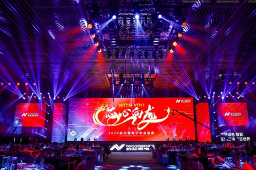 厦门年会策划流程是确保年会成功举办的关键步骤。一个完整的年会策划流程包括以下几个关键步骤